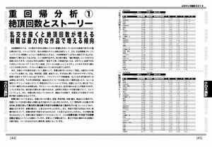 エロマンガ統計201323.jpg